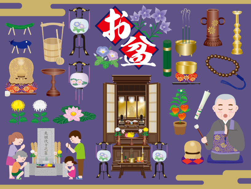 お盆のリアルなイラストセット（供物、きゅうり、馬、茄子、牛、木魚、座布団、桶、柄杓、皿、台、灯籠、朝顔、桔梗、蓮、睡蓮、線香、香炉、りん、燭台、ろうそく、数珠、菊、墓参、墓参り、墓、仏壇、位牌、果物、桃、バナナ、梨、ぶどう）