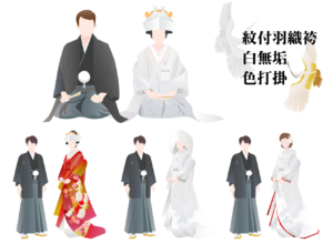人物とファッション35　和装結婚式（和装、結婚式、白無垢、色打掛、角隠し、引き振袖、紋付袴、服装、和式、純和風、顔なし、リアル、大振袖、正礼装、和服、着物、日本、男性、女性、人物、マナー、仏式、神式、正座、座る、セット）