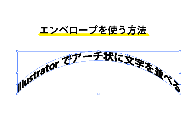エンベローブ